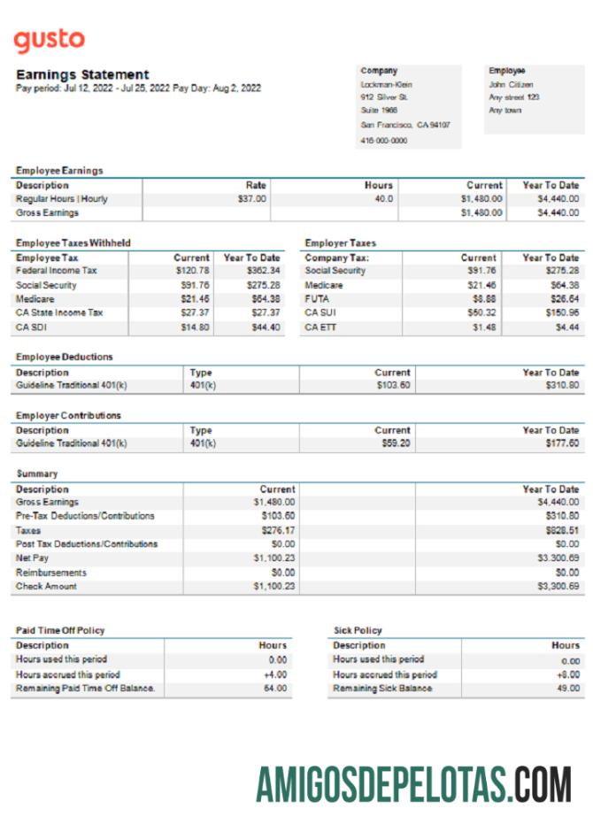 Empresa nos EUA, Califórnia, fornecendo declaração de lucros da empresa exemplo real